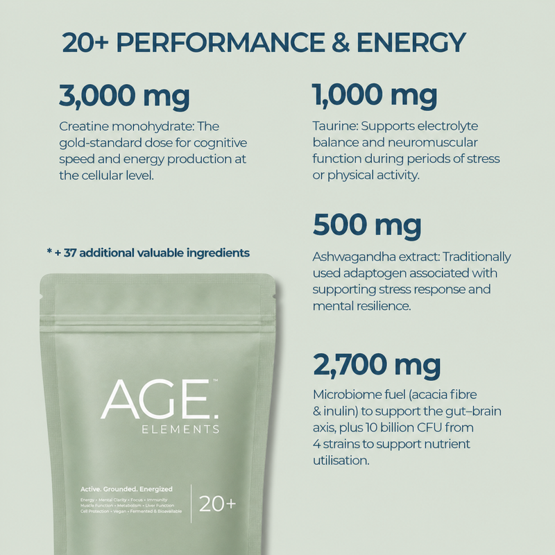 AGE Elements 20+ - Hover