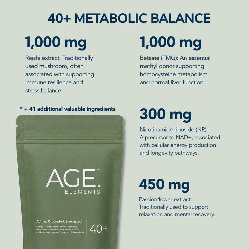 AGE Elements 40+ - Hover