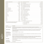 Nährwerttabelle und Zutatenliste von A.G.E. Elements 40+