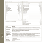 Nährwerttabelle und Zutatenliste von A.G.E. Elements 60+