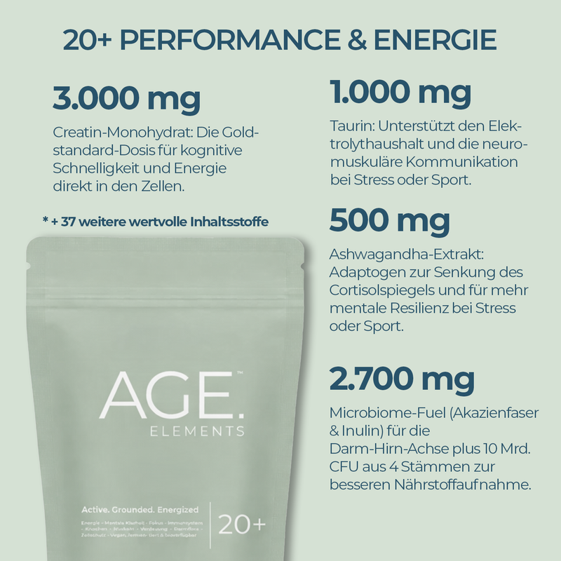 AGE Elements 20+ - Hover