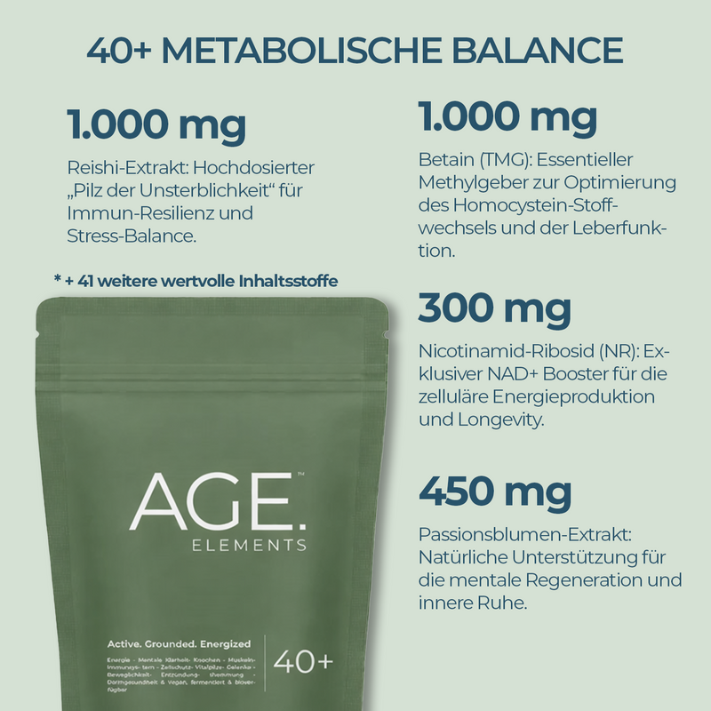 AGE Elements 40+ - Hover