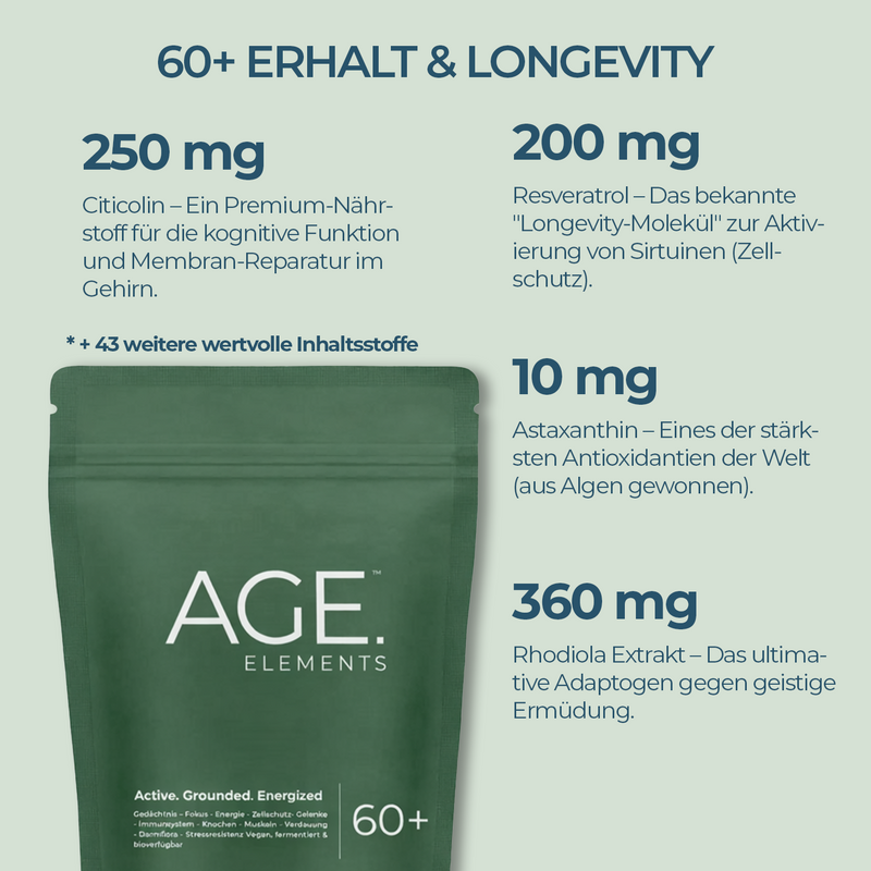 AGE Elements 60+ - Hover